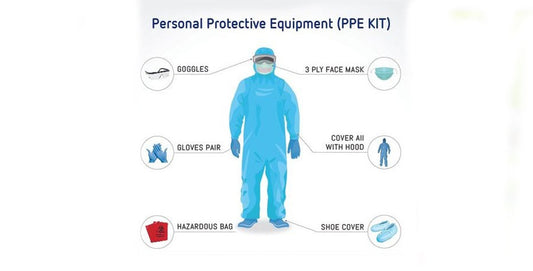Buying the Right Protective Coveralls