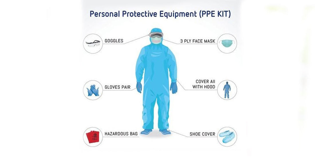 Shop Protective Coveralls Canada