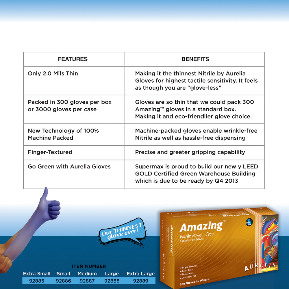 Aurelia   Amazing® Nitrile Powder-Free Examination Gloves