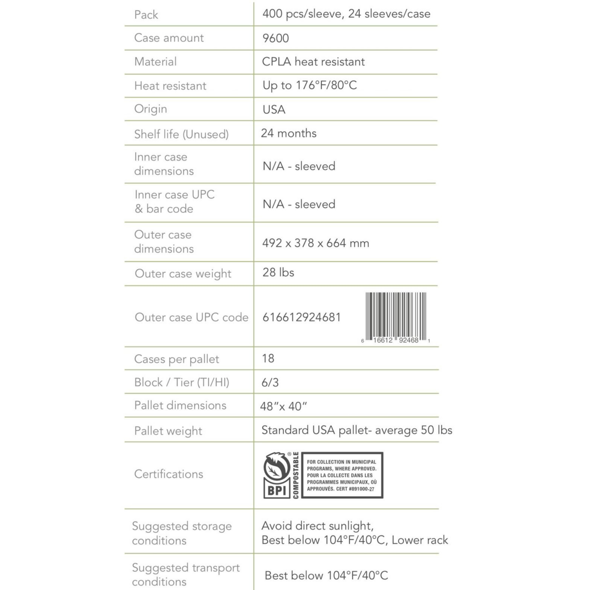 Evanesce Compostable Straws Products Dimension